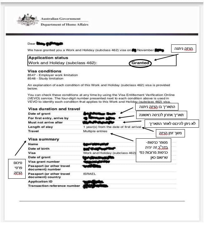 איך נראים המסמכים להוצאת ויזת עבודה וחופשה לאוסטרליה 417/462?